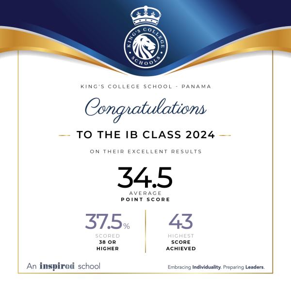 congratulations