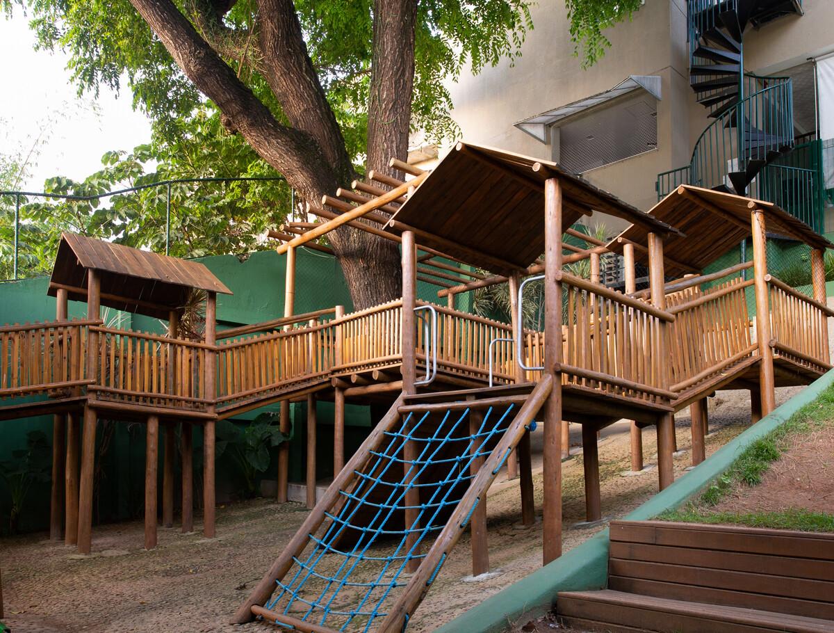 Top Private Schools in Federacao