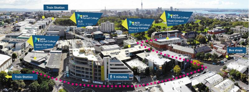 acg_parnell-facilities