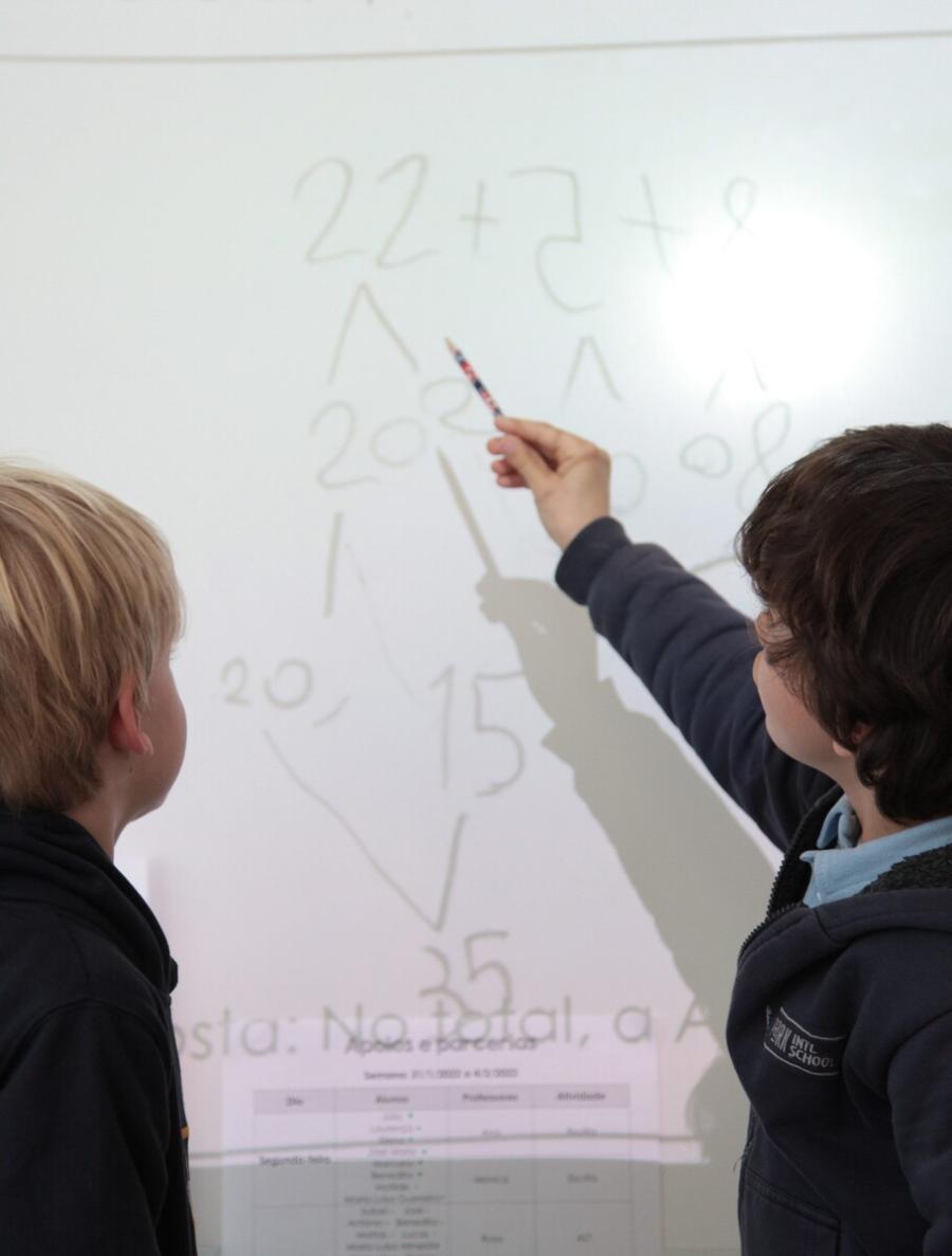 Recommended Primary Schools nearby