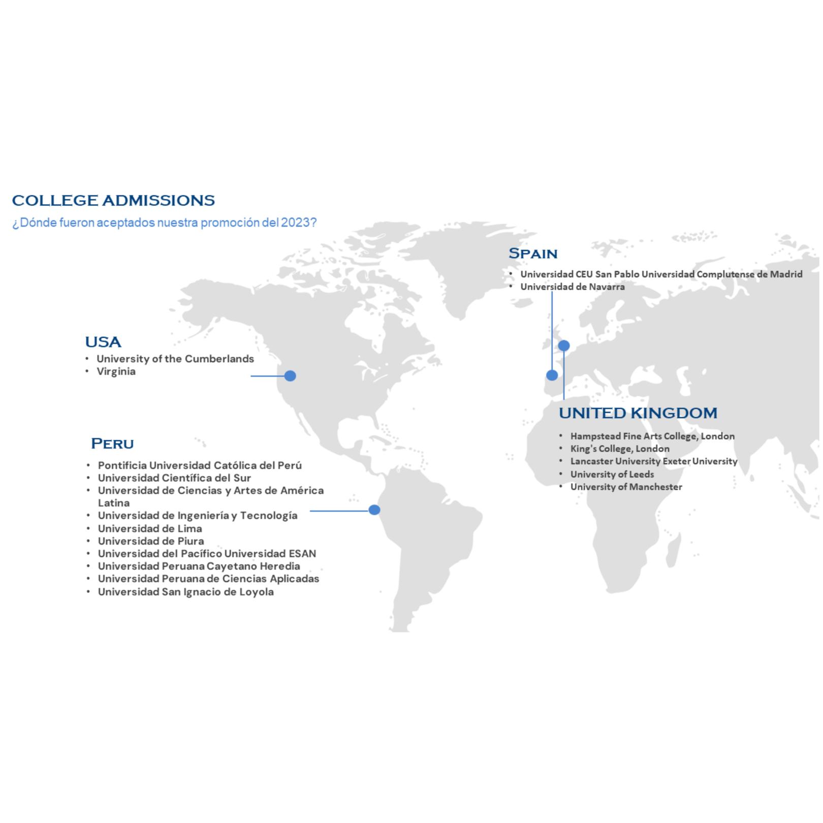 Academic Excellence at Cambridge College Lima