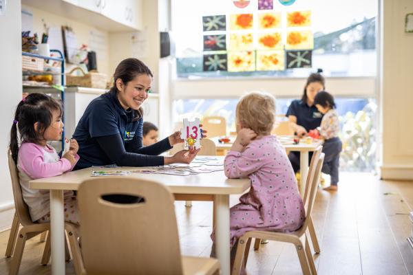 Successful Future Learning Begins in the Early Years