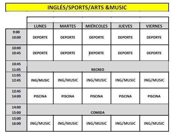 English, Sports, Arts & Music table