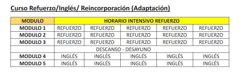 campamneto de refuerzo