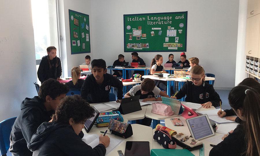MYP-class MYP-class