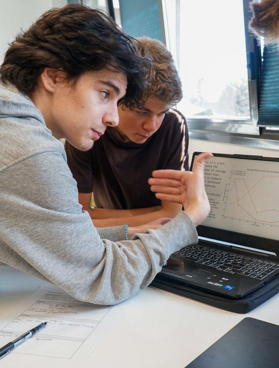 Currículo lider IGCSE en Barcelona