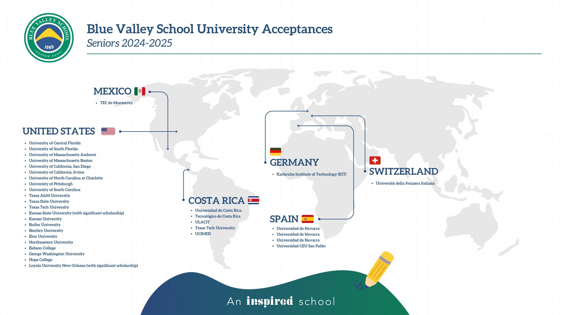 universities acceptances map