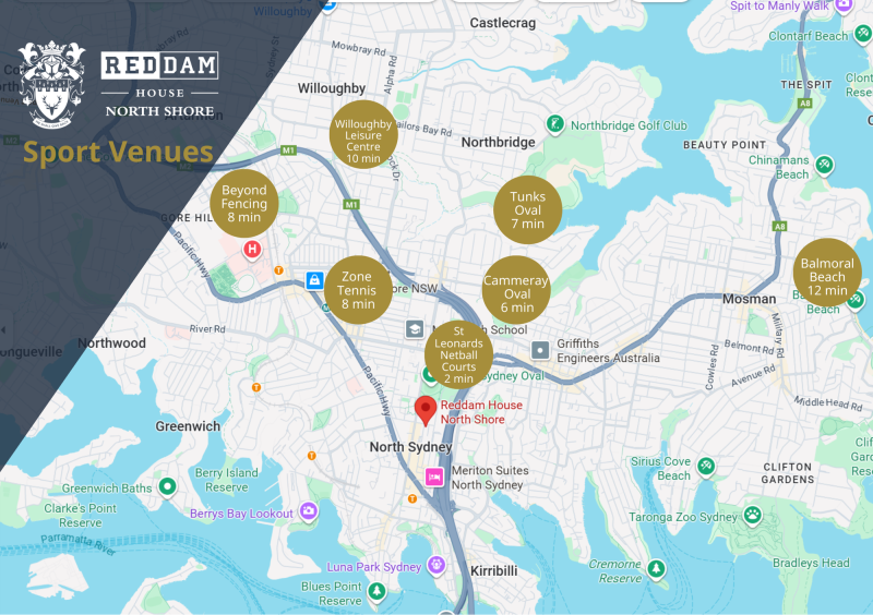 Sports Activities Map