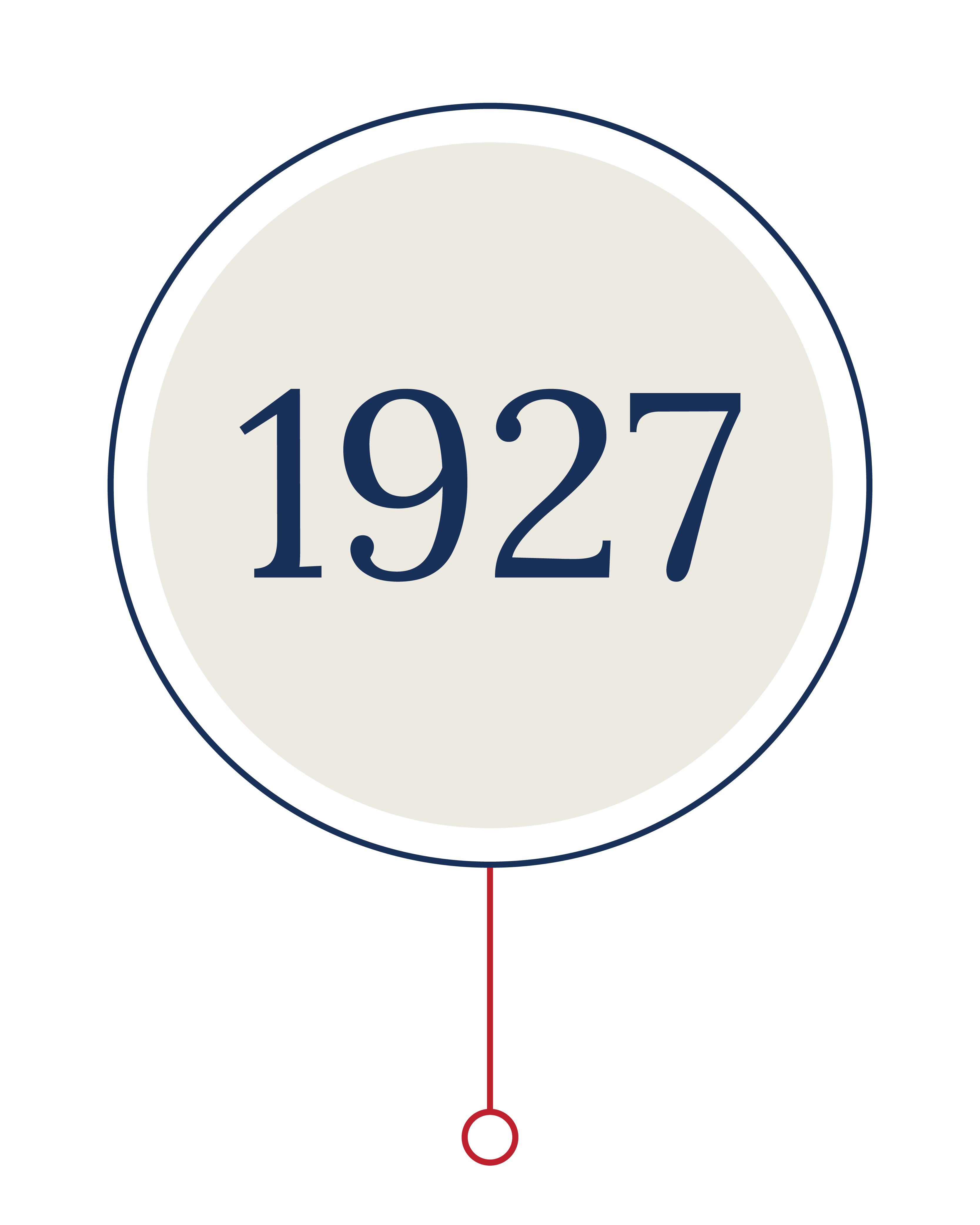 timeline-1927