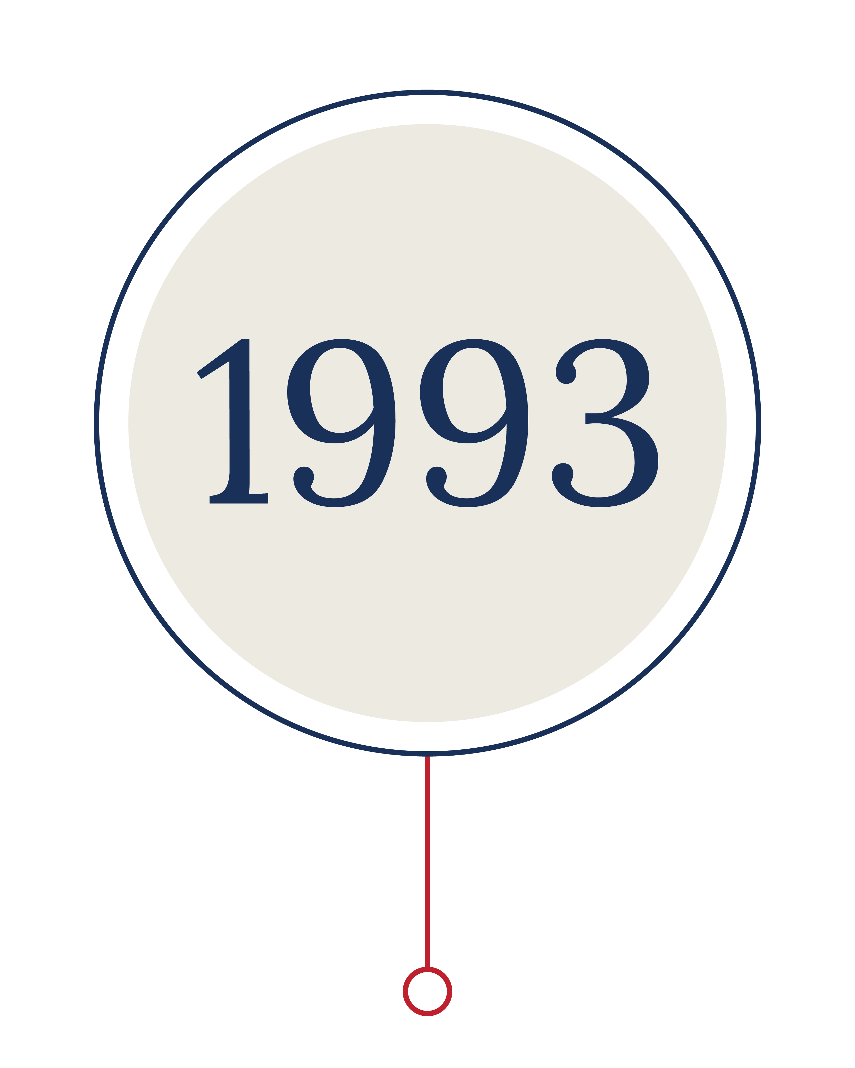 1993