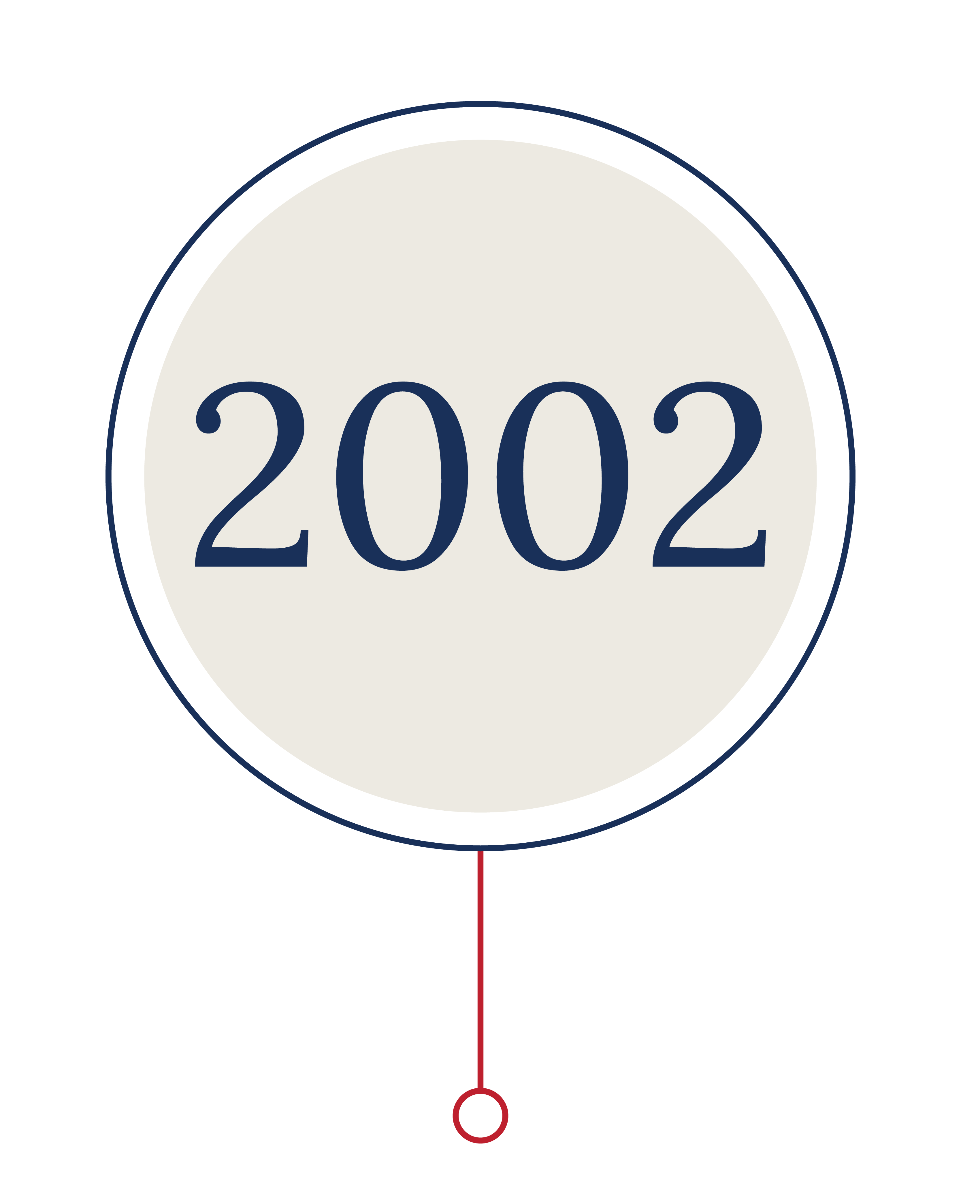 2002