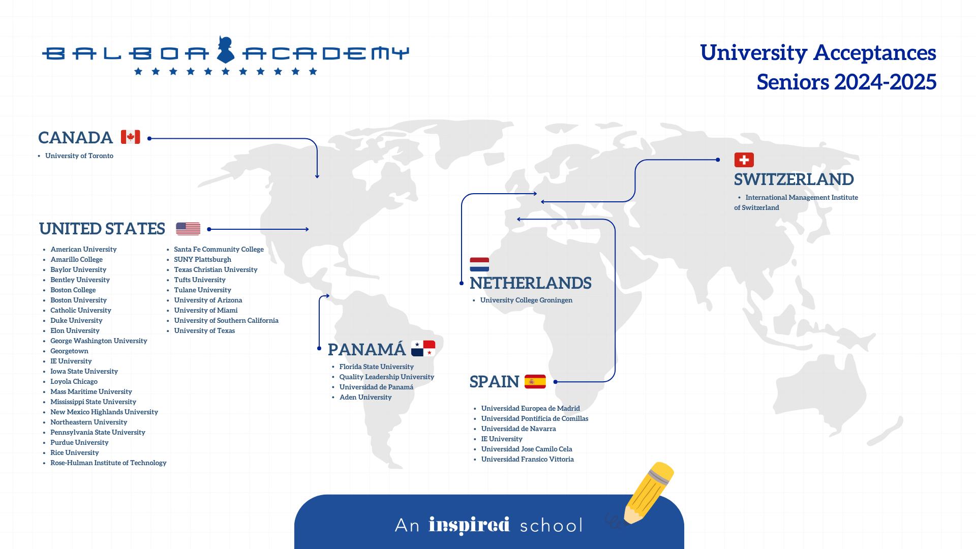 universities map