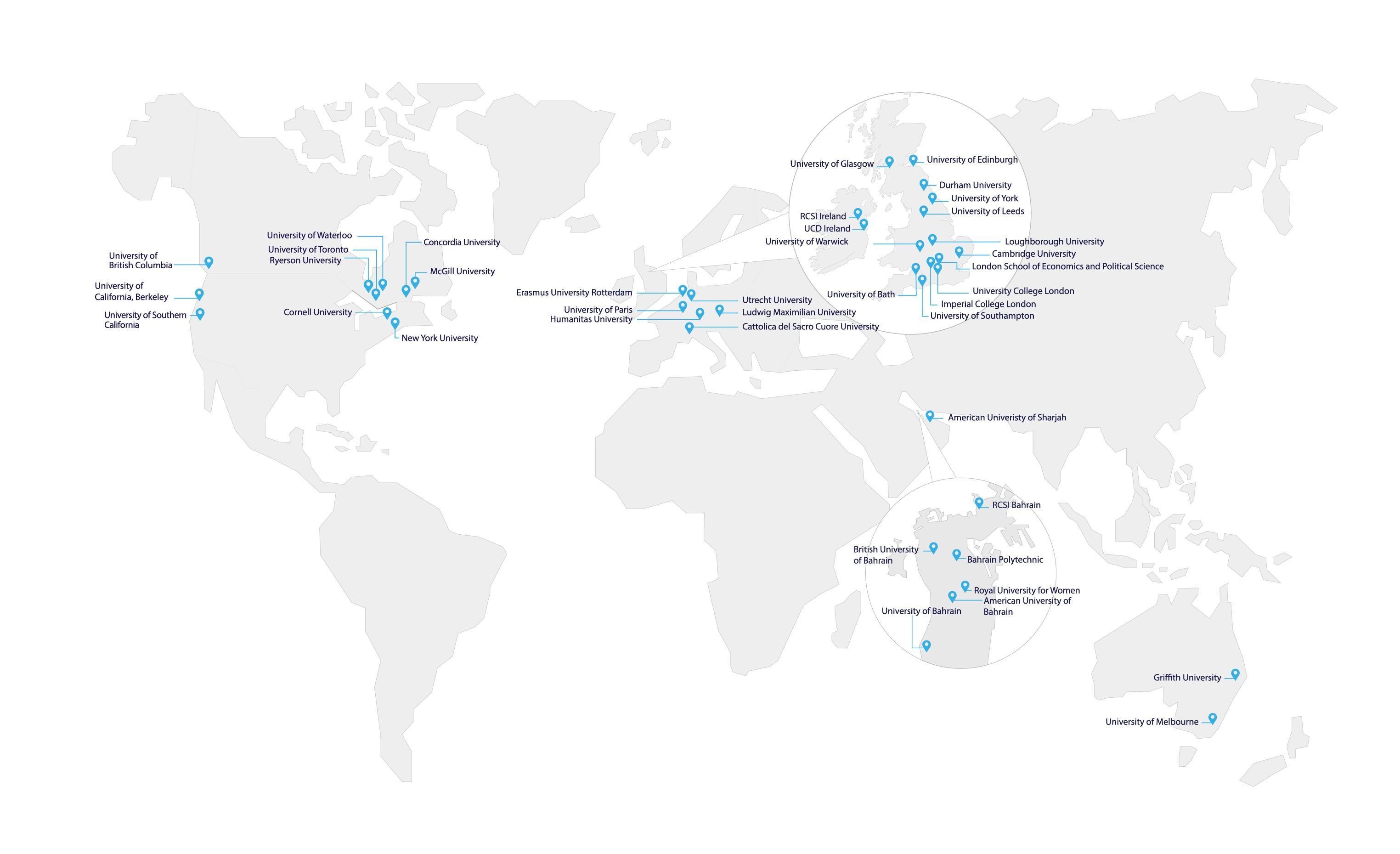 bsb university destinations